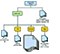 https://www.infoway.us/upload_image/Infoway_lab_images/erp.png https://www.infoway.us/upload_image/Infoway_lab_images/erp.png